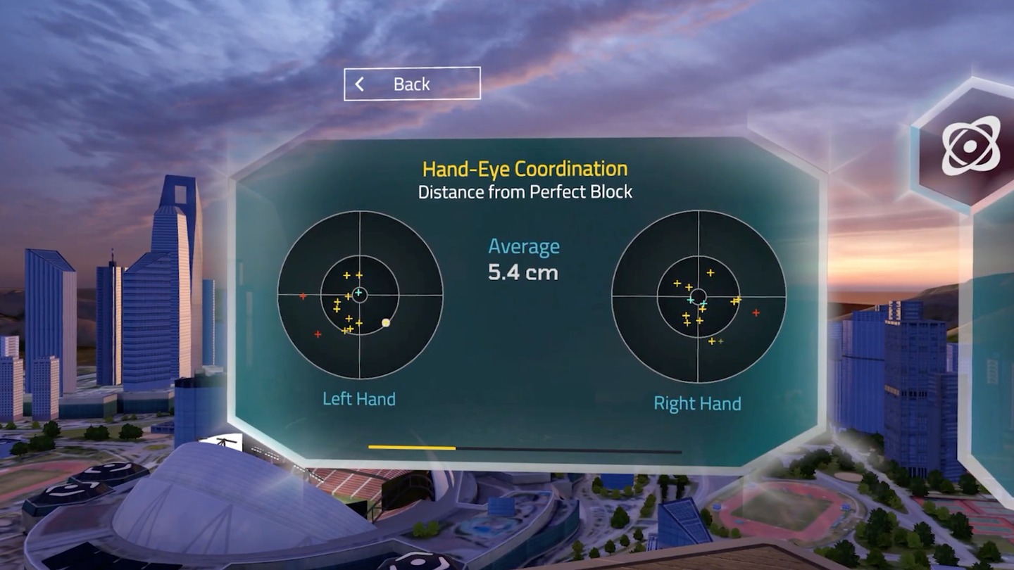 REAKT Performance Trainer Screenshot 4